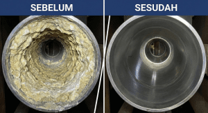 Perbandingan pipa boiler penuh kerak kapur vs pipa bersih menggunakan industrial water softener plant.