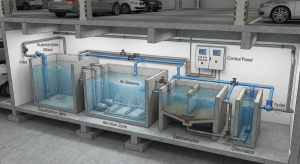 Illustration of compact STP system in Jakarta building basement