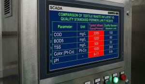 Comparison table of textile wastewater influent pollutant load versus MoEF Regulation 16/2019 quality standards.