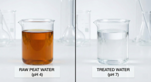 Comparison of turbid peat water before and after treatment with WTP technology.